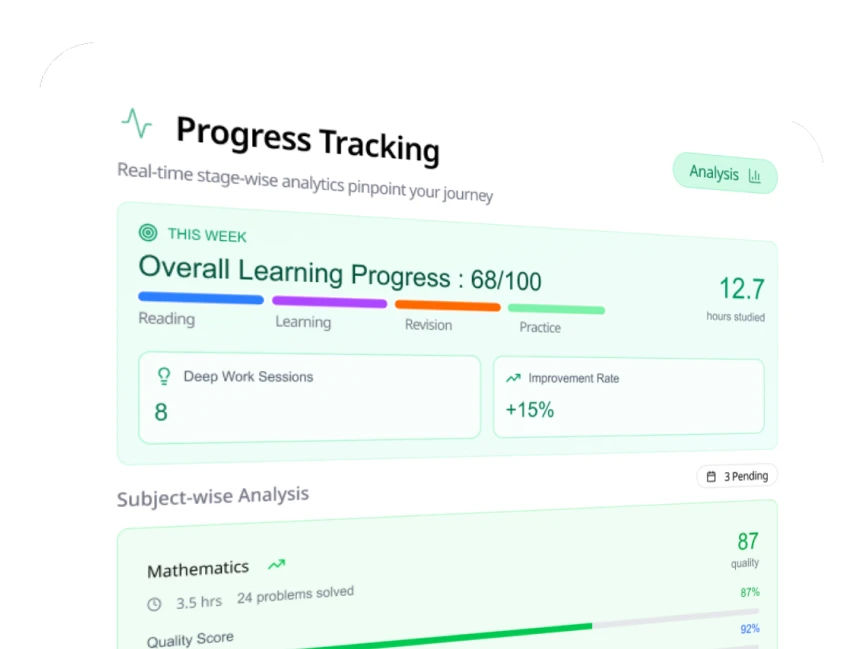 Progress Tracking